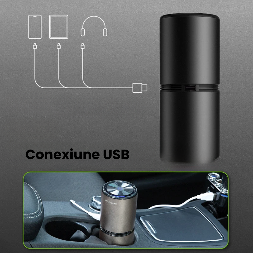 Purificator Aer Auto Portabil HASEPE, Ionizare Negativa, Fara Filtre, Eliminare Mirosuri, Fum si Polen, Compact si Silentios, Acoperire 10m³, USB-C, Negru [6]