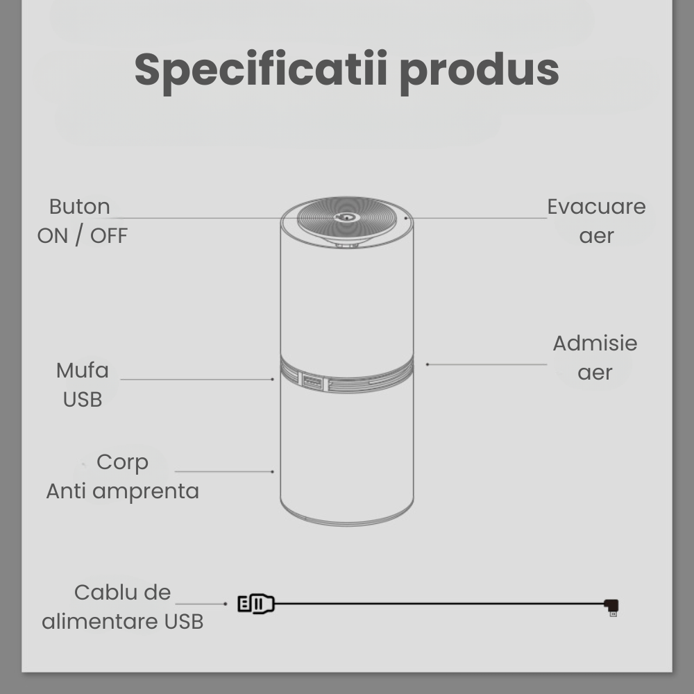 Purificator Aer Auto Portabil HASEPE, Ionizare Negativa, Fara Filtre, Eliminare Mirosuri, Fum si Polen, Compact si Silentios, Acoperire 10m³, USB-C, Negru [9]