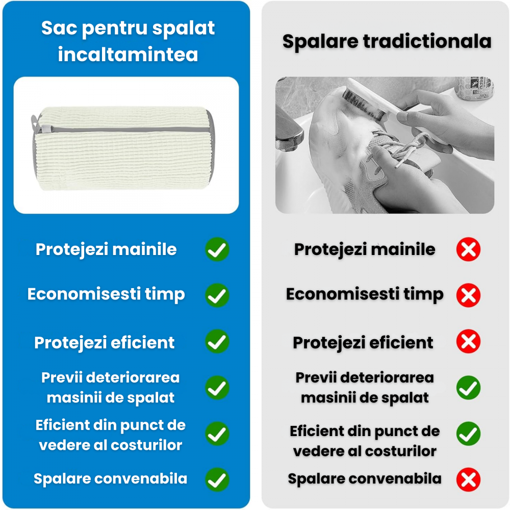 Sac pentru spalat incaltamintea HASEPE in masina de spalat, fibra moale pentru protectie incaltaminte, material rezistent, 39x19 cm, alb/gri [5]