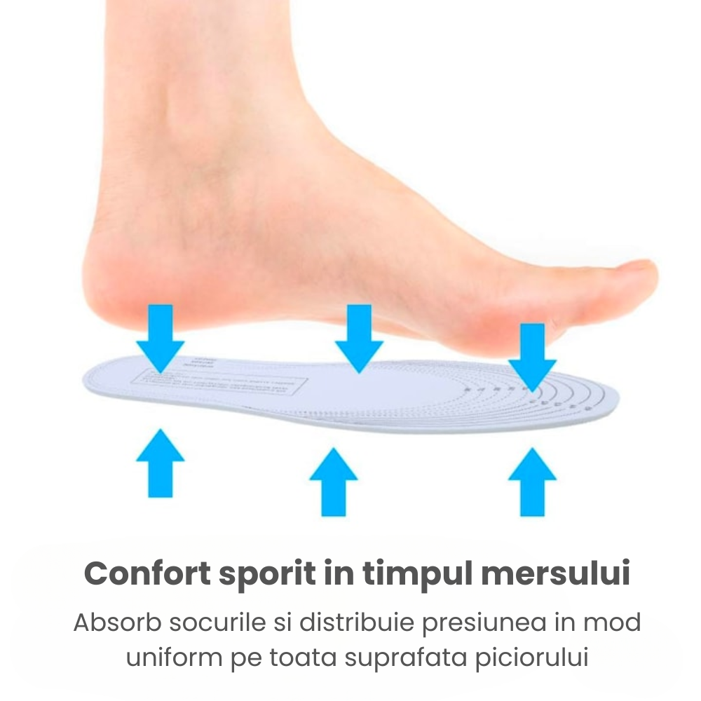 Set 2 Branturi Ortopedice din Spuma cu Memorie HASEPE, Suport pentru Picioare Obosite, Marime Ajustabila 36-45, Unisex, Absorbtie Transpiratie si Amortizare Socuri, Potrivite pentru Orice Tip de Incal [4]