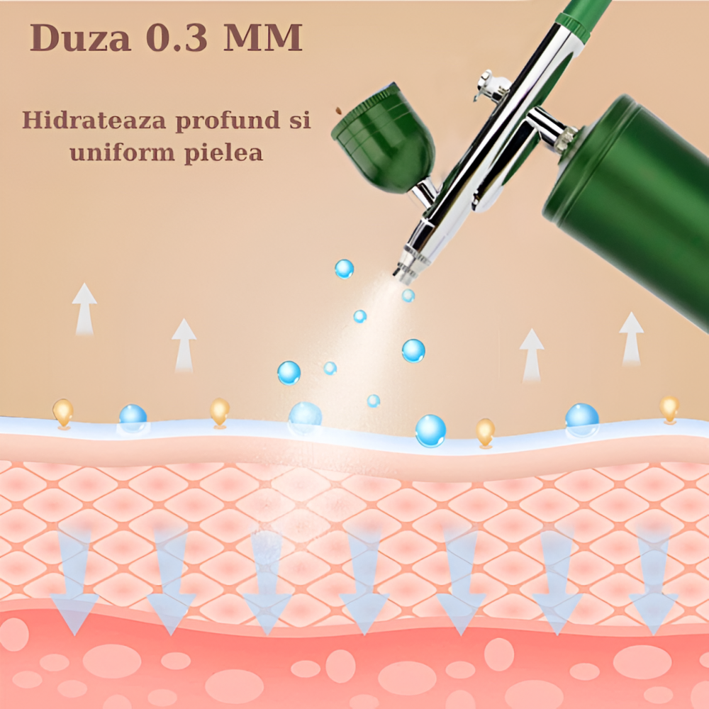 Set aerograf portabil cu compresor HASEPE, pulverizator de mana, Duza 0,3mm, fara fir, pentru manichiura, pictura corp, tatuaj semipermanent, ornare torturi, Verde [7]