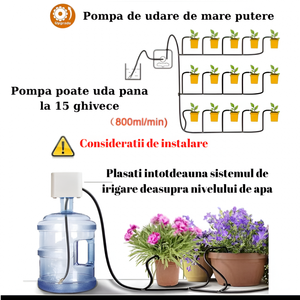Sistem de irigare automat pentru plante, HASEPE, pentru 10 ghivece, udare prin picurare, temporizator pentru apa, programabil, conectare usb sau cu baterii [2]