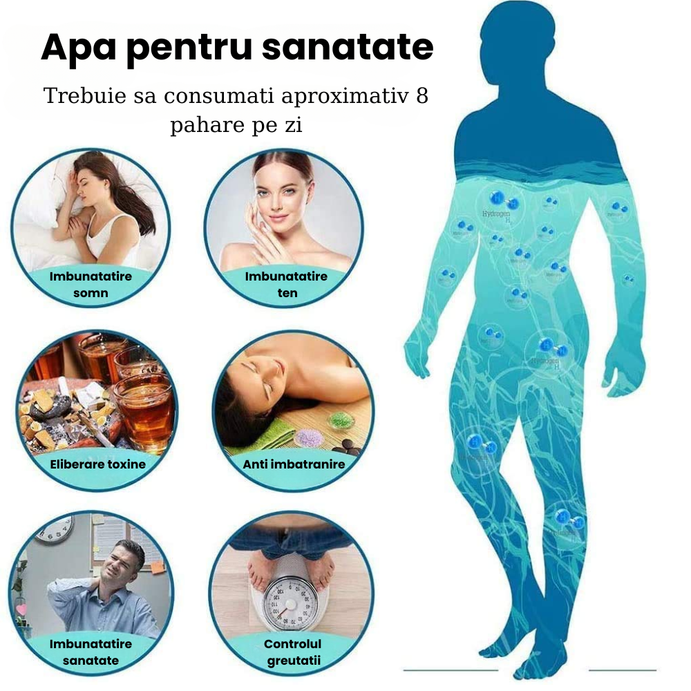 Sticla generator de apa hidrogenata/ionizata HASEPE, portabila, pahar reincarcabil USB 420 ml, concentratie de Hidrogen de Pana la 1300-1600 Ppb, Gri [5]