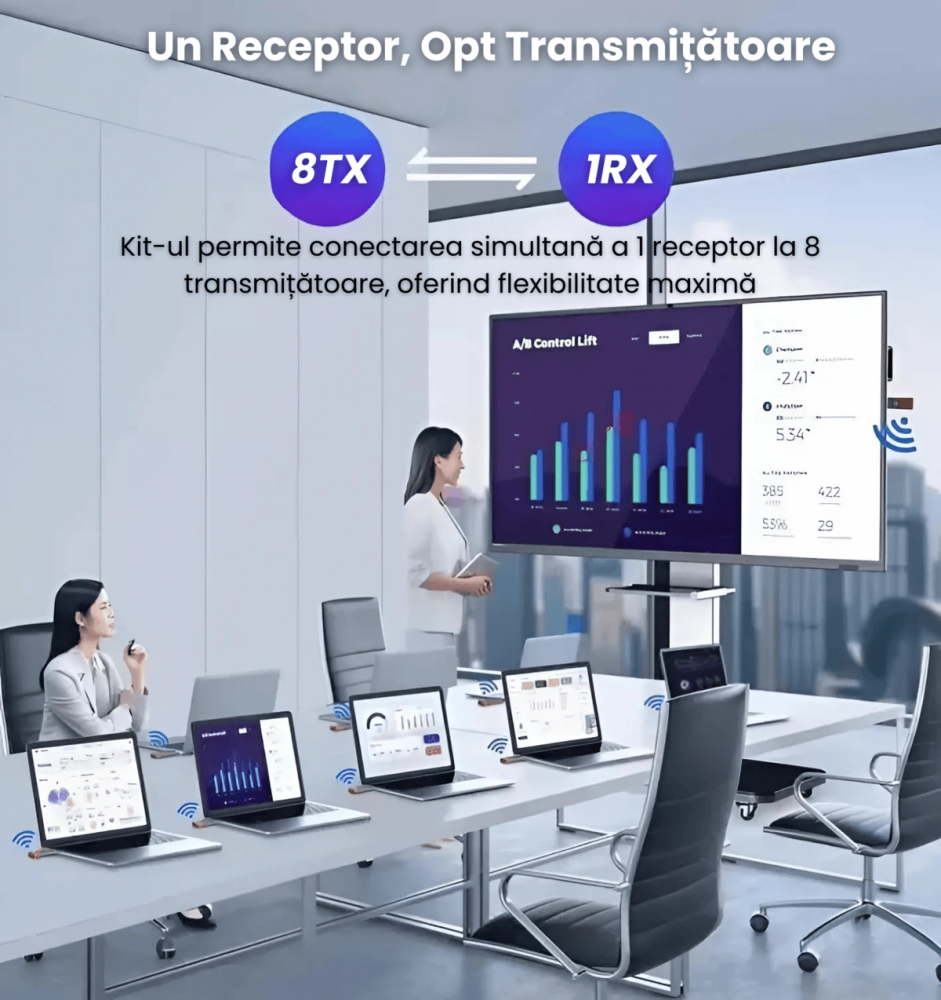 Transmițător și Receptor HDMI Wireless HASEPE, Extender HDMI Full HD 1080P, Plug & Play, Rază 50m, Conexiune 5.8G Stabilă, Compatibil Laptop, PC, TV, Proiector, Consolă Gaming [2]