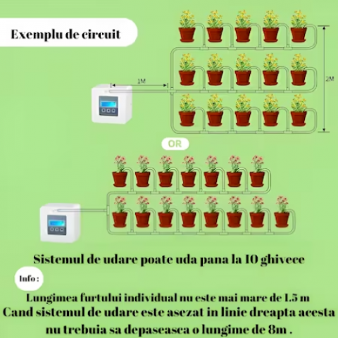 Sistem de irigare automat pentru plante, HASEPE, pentru 10 ghivece, udare prin picurare, temporizator pentru apa, programabil, conectare usb [2]