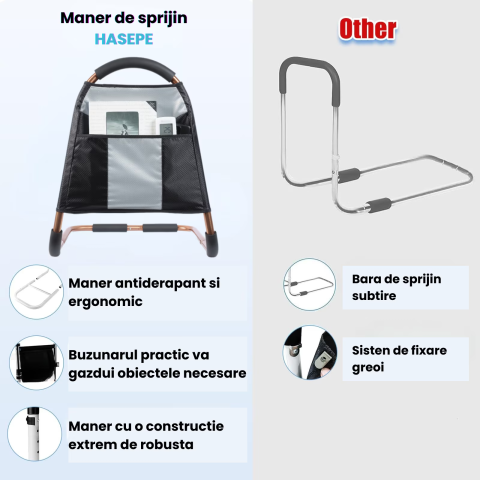 Maner de sprijin si balustrada pentru pat HASEPE, cu 3 bare de stabilizare si maner antiderapant, buzunar lateral, suport ridicare persoane varstnice, pacienti dupa operatie, femei insarcinate sau cu  [5]