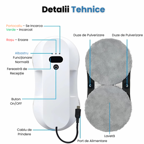 Robot Curatat Geamuri HASEPE, Aspirare Puternica 5800Pa, Pulverizare Automata 50ml, 3 Moduri Auto, Telecomanda, Lavete Microfibra, Sigur pe Geamuri Inalte, Alb [4]