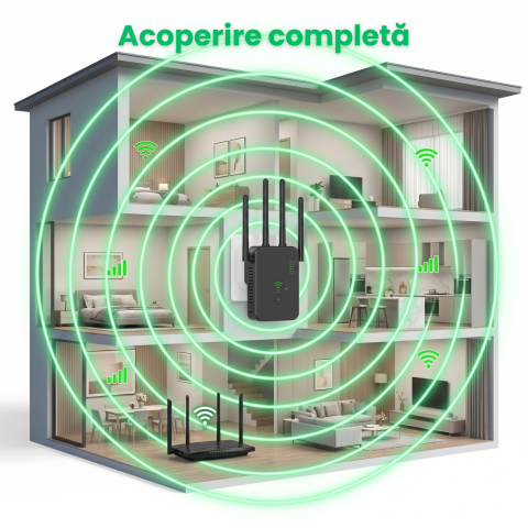Range Extender WIFI HASEPE® 1200M Dual Band, Repeater WIFI Semnal, Amplificator WIFI Cu Acoperire Extinsa, Range Extender WIFI Cu Protectie, Repeater WIFI Casa Birou, Amplificator WIFI Stabil, Design [5]