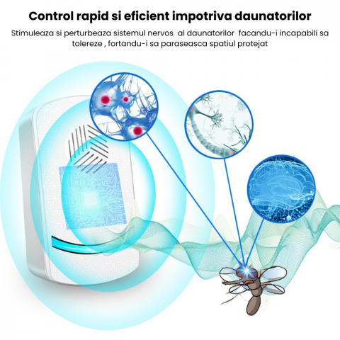 Aparat Impotriva Insectelor si Rozatoarelor HASEPE, Anti Gandaci si Tantari, Control Electronic 12-150Hz, Acoperire 160mp, Protectie 360°, Ecologic, Sigur Copii/Animale, Alb [5]