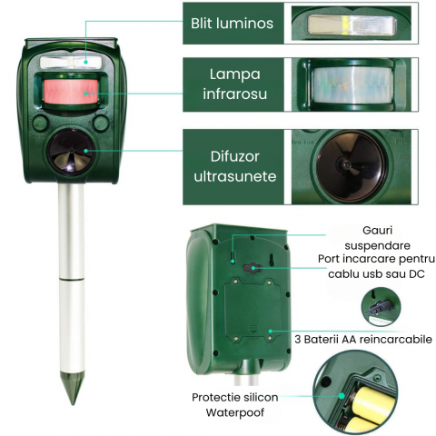 Aparat Ultrasunete Anti Animale Salbatice HASEPE, Alungator Pisici, Caini, Pasari si Serpi, Acumulator Solar si USB, 5 Moduri Reglabile, Leduri Stroboscopice, Senzor Miscare, Negru [1]