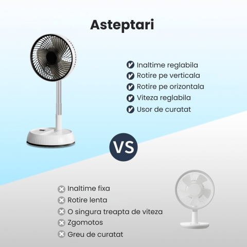 Ventilator portabil telescopic HASEPE, pliabil cu telecomanda, 3 viteze, reglabil pe inaltime 35-85 cm, rotire automata 90°, cap inclinabil 180°, USB, diametru 20 cm, alb [3]