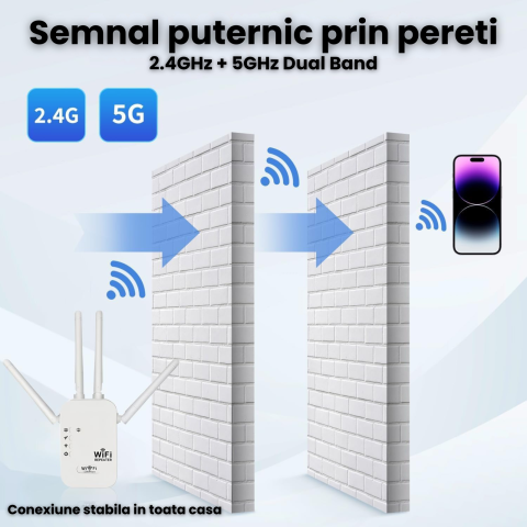 Amplificator Wifi HASEPE 1200Mbps Dual Band 2.4GHz 5GHz, Wifi Repeater Cu 4 Antene Externe Si Port Ethernet, Repetor Wifi Pentru Extindere Semnal Internet In Casa Sau Birou, Amplificator Wifi Wireless [1]