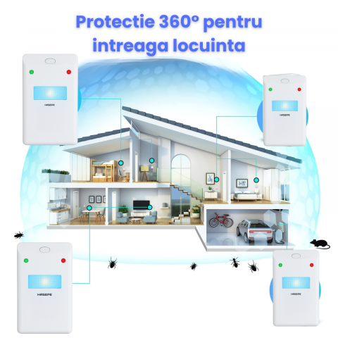 Aparat Antidaunatori HASEPE, Contra Rozatoarelor si Insectelor, Silentios, Plug-in cu Priza, Tehnologie Electromagnetica, Lumina de Veghe, Fara Substante Toxice, Alb [5]