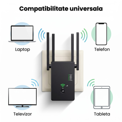 Amplificator Semnal HASEPE® Wireless WiFi 1200M Dual Band, Range Extender Amplificator Semnal Cu 4 Antene, Repeater Router Si AP, Amplificator Semnal Retea 2.4GHz 5GHz, Port LAN, Securitate WPA2, Ampl [6]