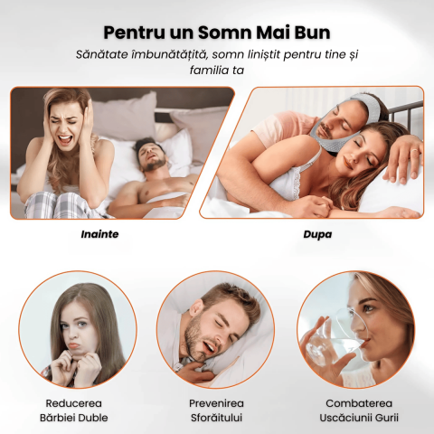 Curea Anti Sforait HASEPE, Suport Maxilar Reglabil, Banda pentru Barba si Barbie, Material Elastic si Respirabil, Marime Universala, Gri [2]