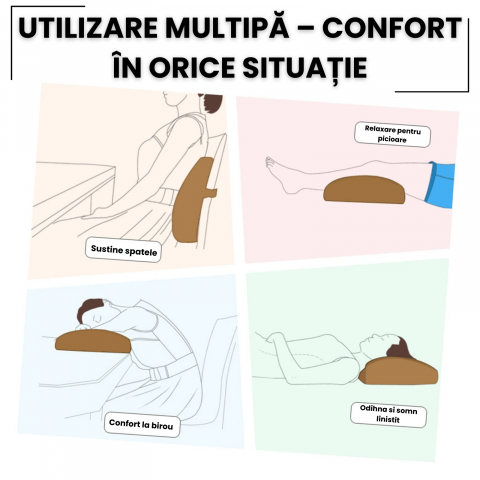 Pernă lombară ortopedică cu spumă memorie HASEPE, suport ergonomic spate, curea reglabila, husă respirabilă, pentru birou, scaun auto și acasă [8]