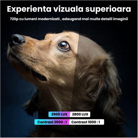 Videoproiector portabil HASEPE, WiFi Mirroring Android/iOS/Windows/MacBook, Rezolutie HD 720P, 3900 LUX, HDMI, USB, SD, VGA, AV, difuzor integrat, ideal pentru acasa si exterior [5]