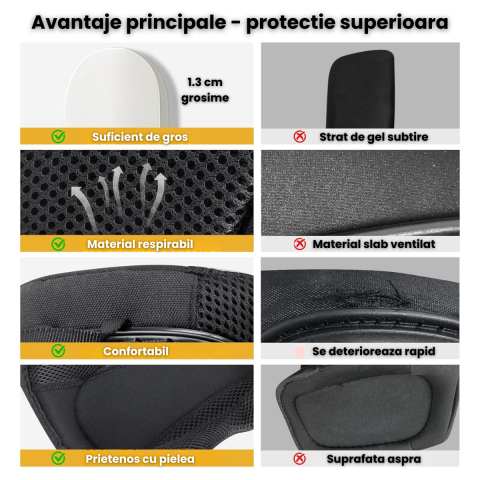 Genunchiere Protectie HASEPE Profesionale Cu Gel, Genunchiere Constructii Rezistente Pentru Lucru Intens, Genunchiere Lucru Ergonomice Cu Spuma EVA, Curele Reg labile, Anti Alunecare, Protectie Genunc [2]