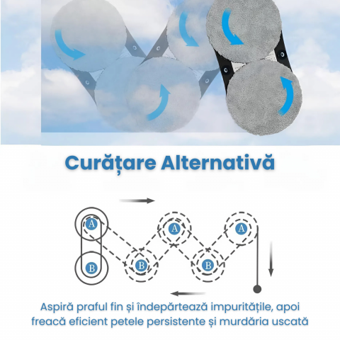 Robot Curatat Geamuri HASEPE, Aspirare Puternica 5800Pa, Pulverizare Automata 50ml, 3 Moduri Auto, Telecomanda, Lavete Microfibra, Sigur pe Geamuri Inalte, Alb [3]