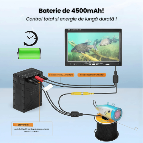 Camera Subacvatica Pescuit HASEPE, 1000TVL HD, Ecran 7", 12 LED + 12 IR, Baterie 4500mAh, Cablu 30m, Cutie Aluminiu, Pescuit la Copca, Lac, Barca [1]