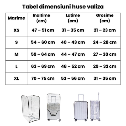 Husa Troler HASEPE, Protectie Valiza, Marimea M, 45x26x66 cm, Transparenta [5]