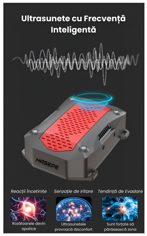 Aparat Anti Rozatoare Auto HASEPE, Ultrasunete 8-56kHz, Anti Soareci si Sobolani, 3 Metode Alimentare, LED Intermitent, Senzor Vibratie, Acoperire 300mp, Masini si Garaje [4]
