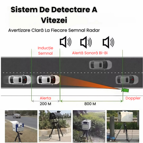 Detector Radar si Camera Auto DVR HASEPE 2 in 1, Full HD, Night Vision, G-Senzor, Inregistrare Bucla, Unghi 170°, Ecran 2.0” LCD, Avertizare Radar [1]