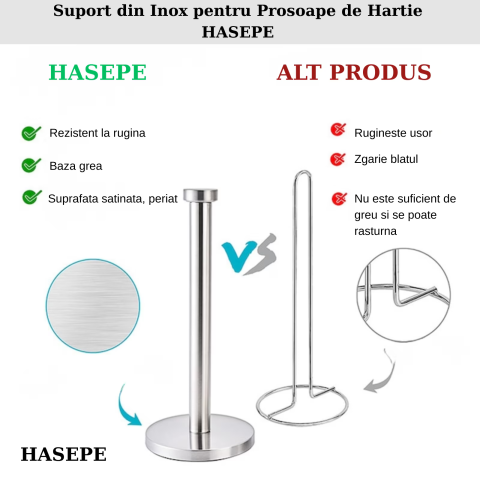 Suport pentru prosoape de hartie HASEPE, Organizator role, Cu baza STABILA, Capacitate buna de incarcare, Rezistent si durabil, Usor de instalat si utilizat, Pentru bucatarie, Baie, Birou, Inox, 33 X  [10]