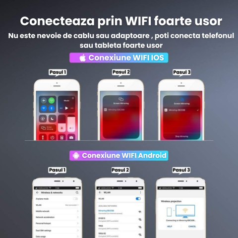 Videoproiector portabil HASEPE, WiFi Mirroring Android/iOS/Windows/MacBook, Rezolutie HD 720P, 3900 LUX, HDMI, USB, SD, VGA, AV, difuzor integrat, ideal pentru acasa si exterior [7]