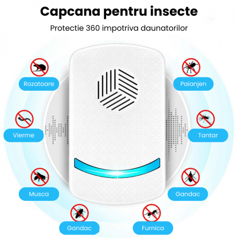 Aparat Impotriva Insectelor si Rozatoarelor HASEPE, Anti Gandaci si Tantari, Control Electronic 12-150Hz, Acoperire 160mp, Protectie 360°, Ecologic, Sigur Copii/Animale, Alb [4]