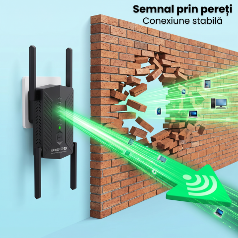 WiFi Repeater HASEPE® 3000Mbps WiFi Extender Dual Band 2.4GHz 5GHz, Amplificator WiFi Cu 4 Antene, WiFi Repeater Cu Port LAN Gigabit, WiFi Extender Mesh WPS, Amplificator WiFi Pentru Casa, Repeater Se [6]