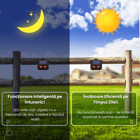 Dispozitiv Anti Daunatori Solar HASEPE, Alungator Pisici, Caini, Pasari si Serpi, LED Rosu Simulare Ochi Pradator, Protectie Gradina si Ferma, Ecologic, Rezistent Intemperii [4]