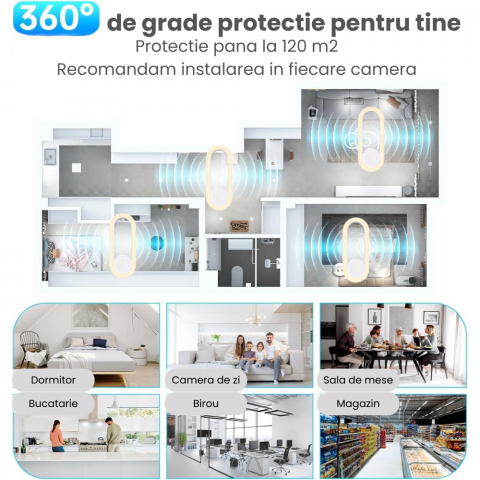 Aparat Ultrasonic Anti-Insecte si Rozatoare HASEPE, Anti Gandaci si Tantari, 120mp, Frecventa 20-65kHz, 2 Moduri Functionare, Lumina de Noapte, Silentios, Sigur Copii/Animale [5]