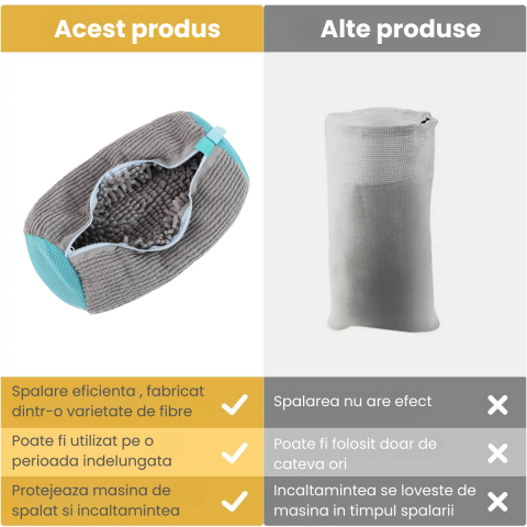 Sac Spalat Incaltaminte HASEPE pentru Masina de Spalat, Protectie Pantofi, Fibra Moale, Material Rezistent, Fermoar Premium, 39x19 cm, Gri [2]