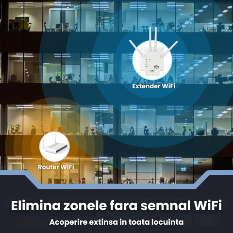 Amplificator Wifi HASEPE 1200Mbps Dual Band 2.4GHz 5GHz, Wifi Repeater Cu 4 Antene Externe Si Port Ethernet, Repetor Wifi Pentru Extindere Semnal Internet In Casa Sau Birou, Amplificator Wifi Wireless [3]