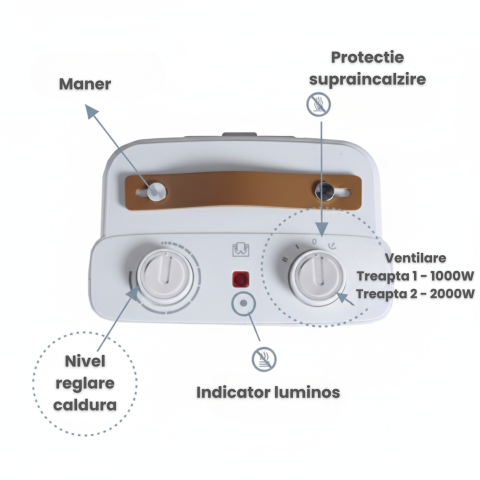 Aeroterma electrica oscilanta HASEPE, 2000 W, portabila, cu 2 trepte de caldura, ventilator, termostat reglabil, protectie supraincalzire, incalzitor electric pentru camera, dormitor, birou, Alb [7]