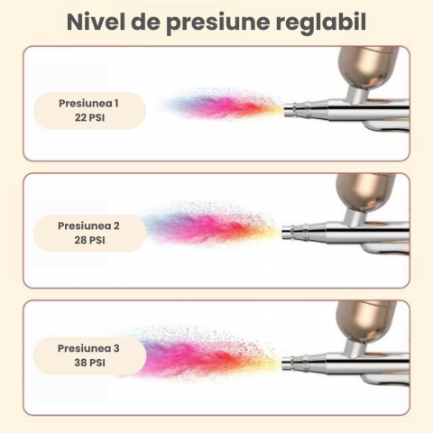 Aerograf cu Dubla Actiune HASEPE, Duza de 0,3 mm, instrumente de curatare, Afisaj LCD, fara fir, 38 PSI, Pentru arta unghiilor, Pictura corporala, Tatuaj semi-permanent, Decorarea torturilor, Masina, [2]
