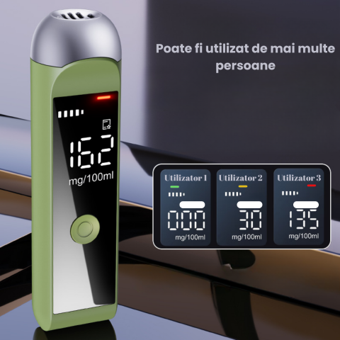 Etilotest Non-Contact HASEPE, Alcool Tester Portabil Digital, Testare Rapida Multipla, Autonomie 7 Zile, Display LCD Iluminat, Incarcare USB-C, Verde Compact [1]