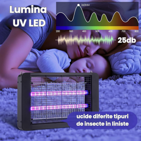 Aparat Tantari si Muste HASEPE, Lampa UV Anti Insecte 40W, Acoperire 200mp, Montaj Podea/Tavan, Protectie Ecologica, Consum Redus, Sigur pentru Copii si Animale, Negru [5]