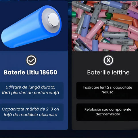 Aparat Tuns Par Nas si Urechi HASEPE, Trimmer Facial Electric USB, Lame Otel Inoxidabil, Cap Rotativ, Design Compact 15x1cm, Curatare Usoara, Albastru [1]