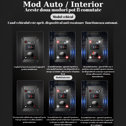 Aparat Anti Rozatoare Auto HASEPE, Anti Soareci si Sobolani, Protectie Motoare Masini si Garaje, Ultrasunete si LED Stroboscopic, Alimentare 12V/24V, Mod Standby Automat, Negru [6]