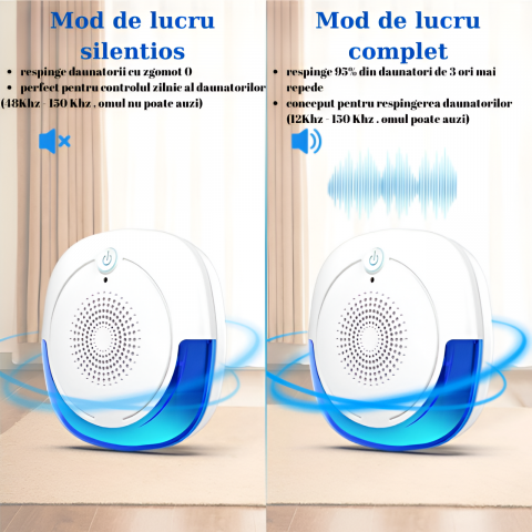 Aparat Impotriva Rozatoarelor si Insectelor HASEPE, Control Electronic cu Ultrasunete 12-150Hz, Anti Gandaci si Tantari, Acoperire 160mp, Protectie 360°, Fara Chimicale, Alb [3]