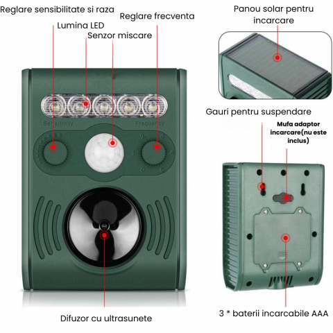 Aparat ultrasunete impotriva animalelor salbatice HASEPE, Anti rozatoare, Anti caini, Cerbi, Pisici, Acumulator reincarcabil solar/USB, 5 moduri lucru, Reglaj intensitate, 5 led-uri stroboscopice, Sen [1]