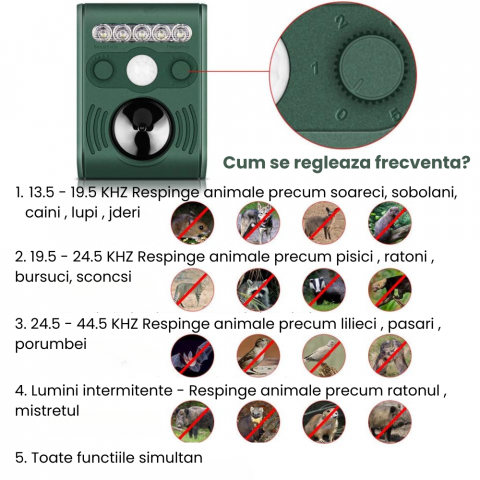 Aparat ultrasunete impotriva animalelor salbatice HASEPE, Anti rozatoare, Anti caini, Cerbi, Pisici, Acumulator reincarcabil solar/USB, 5 moduri lucru, Reglaj intensitate, 5 led-uri stroboscopice, Sen [2]
