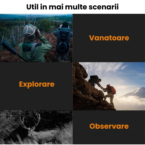Binoclu de Noapte HASEPE, Night Vision cu Infrarosu, Zoom 8x, Ecran LCD 3", Rezolutie 40MP Foto si Video 2.5K, Vedere Clara 300m, Baterie Reincarcabila, Ideal Vanatoare, Camping, Verde [2]