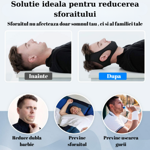 Curea Anti Sforait HASEPE, Suport Maxilar pentru Barba si Barbie, Reglabila, Material Moale si Respirabil, Marime Universala, Negru [4]
