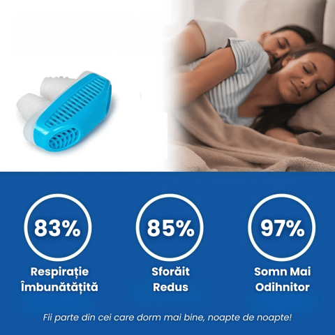 Dispozitiv Anti Sforait HASEPE, Silicon Moale, Usor de Folosit si Curatat, Imbunatateste Respiratia si Somnul, Pentru Barbati si Femei, Reutilizabil, Albastru [1]