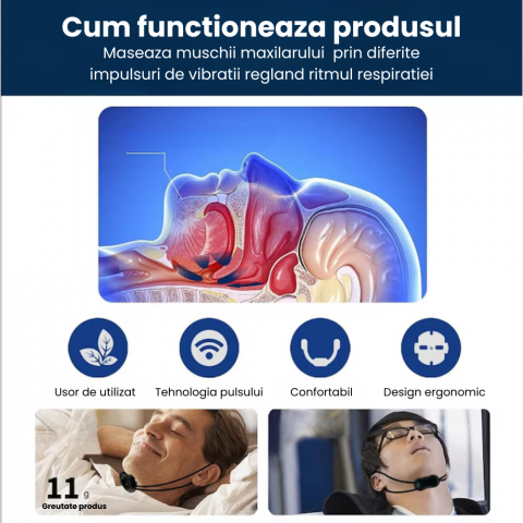 Dispozitiv Inteligent Anti-Sforait Portabil HASEPE, Tehnologie EMS cu Incarcare USB, Detecteaza si Regleaza Automat Sforaitul pentru Somn Confortabil si Odihnitor [1]