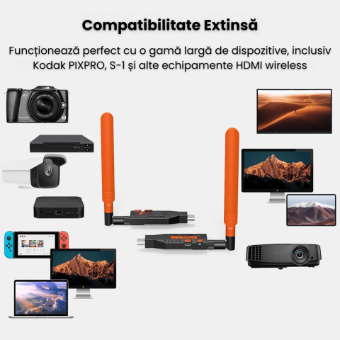 Kit Extensie HDMI Wireless 150m HASEPE, Transmițător și Receptor Full HD 1080p, Plug & Play, Dual Band 2.4G/5G, Alimentare USB 5V, Compatibil Laptop, TV, Monitor, Proiector [3]
