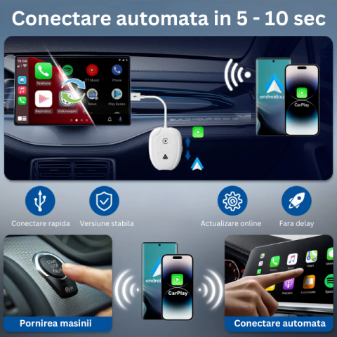 Modulator CarPlay si Android Auto Wireless HASEPE, Adaptor Smart USB si USB-C Plug & Play, Conectare Automata, Compatibil iPhone si Android, Consum Redus de Energie, Multifunctional, Alb Premium [3]